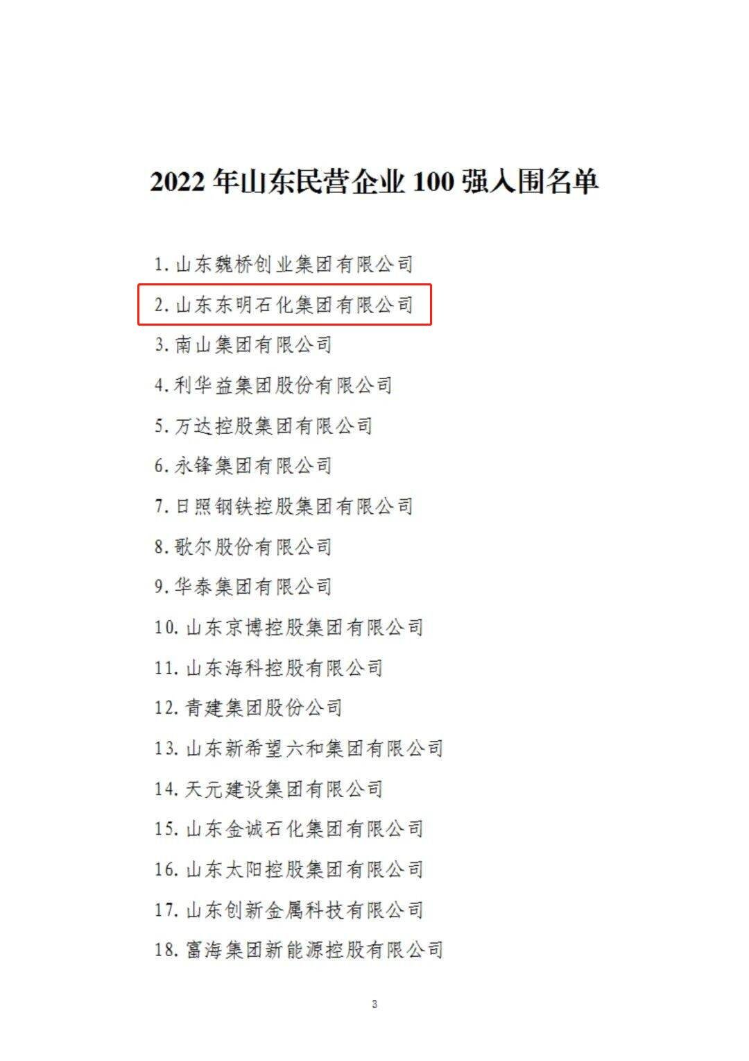 2022年山东民营企业100强入围名单公布 东明石化位列第二