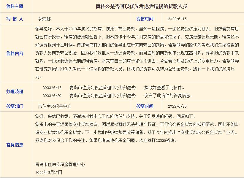 青岛公积金中心回复:组合贷及“烂尾”房款无法“商转公”凤凰网青岛_凤凰网