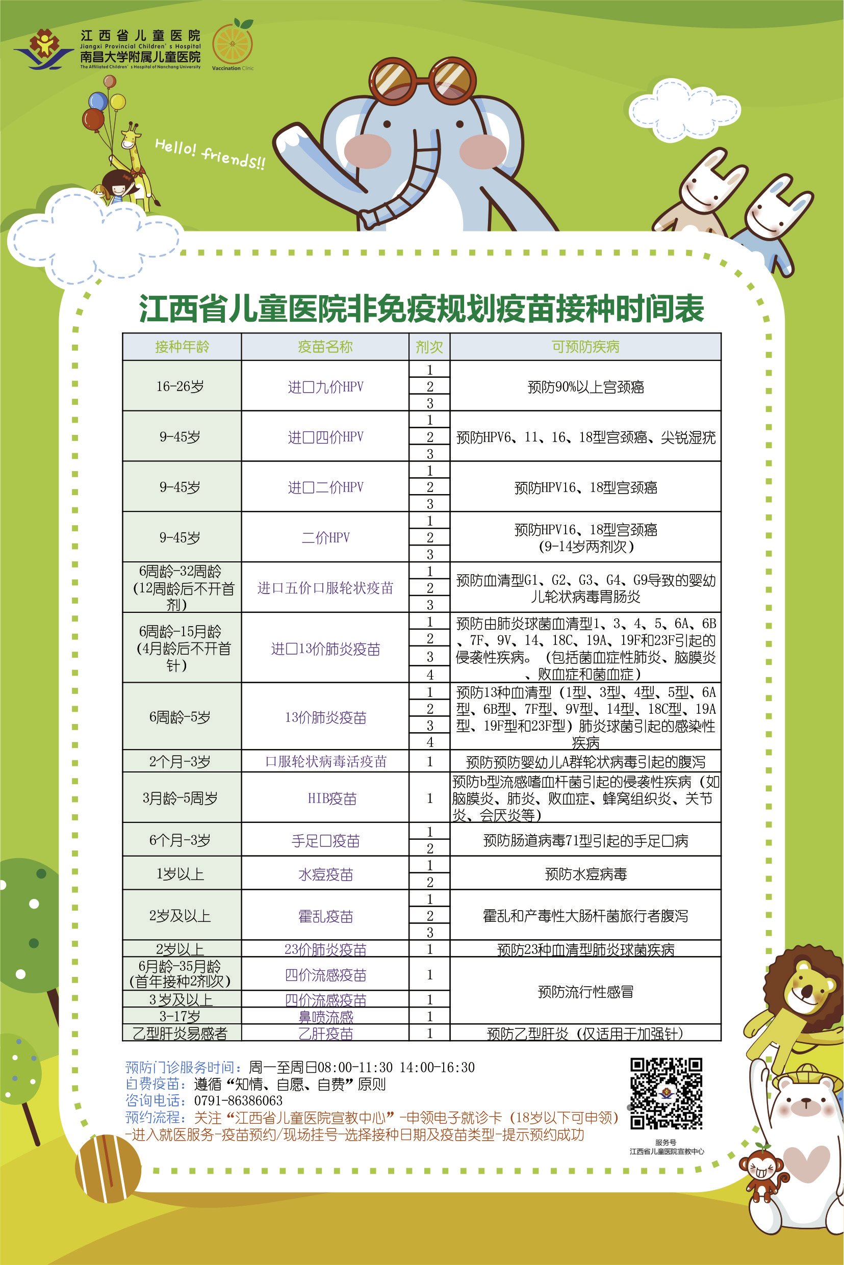 【收藏】江西省儿童医院非免疫规划接种攻略