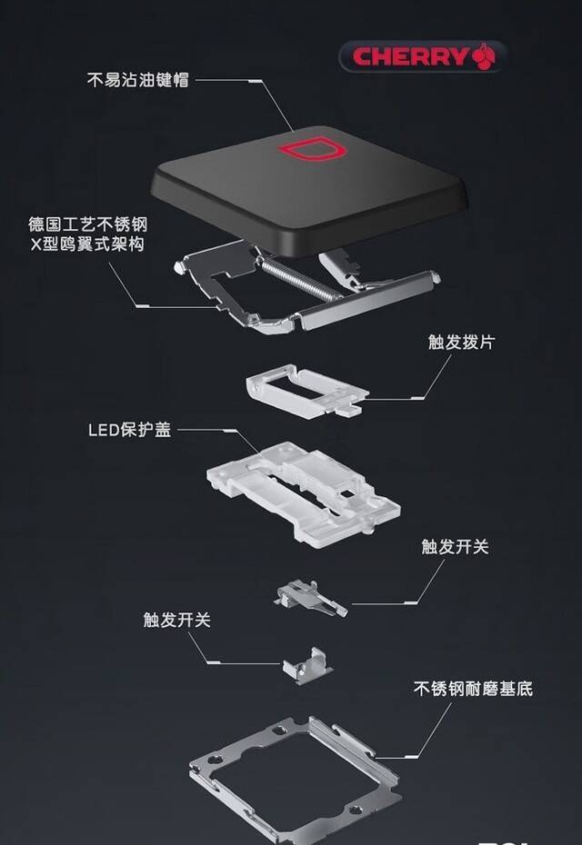 Cherry机械键盘加持 戴尔游匣G16评测