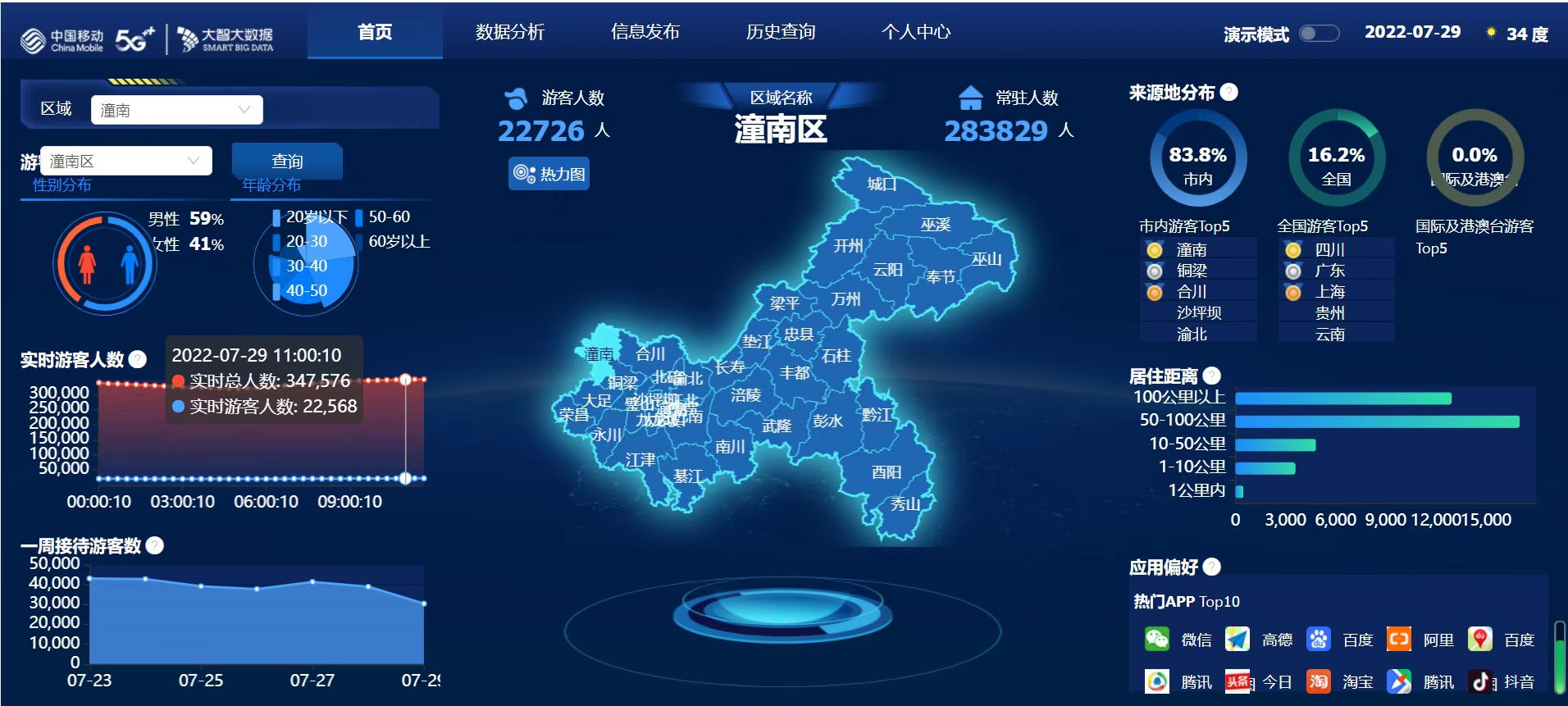 潼南"借力"大数据智能化 智博会签约25个项目揽资15