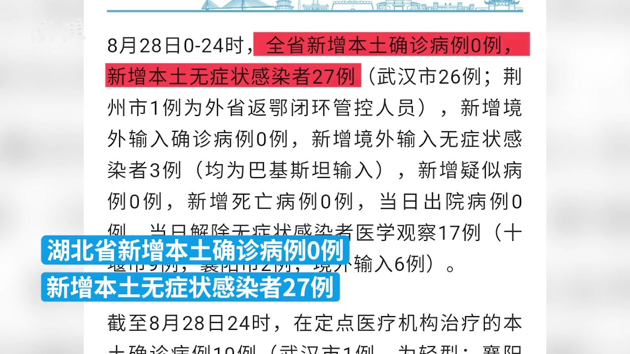 湖北省新增本土无症状感染者27例，其中武汉市26例