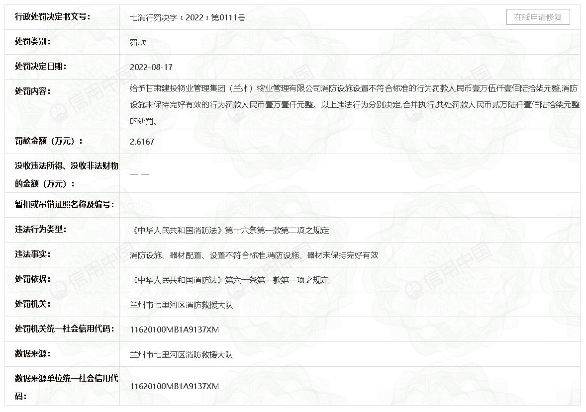 （图片来源：信用中国（甘肃）网站）