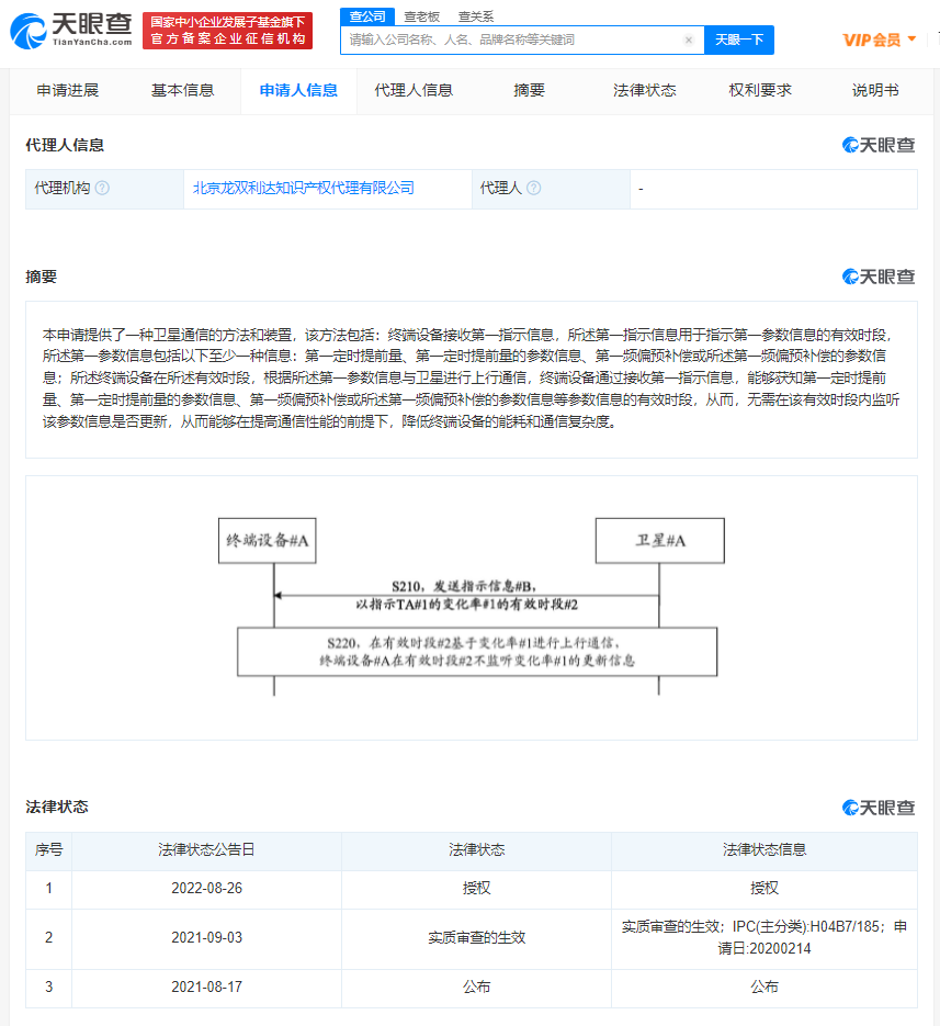 图源天眼查APP