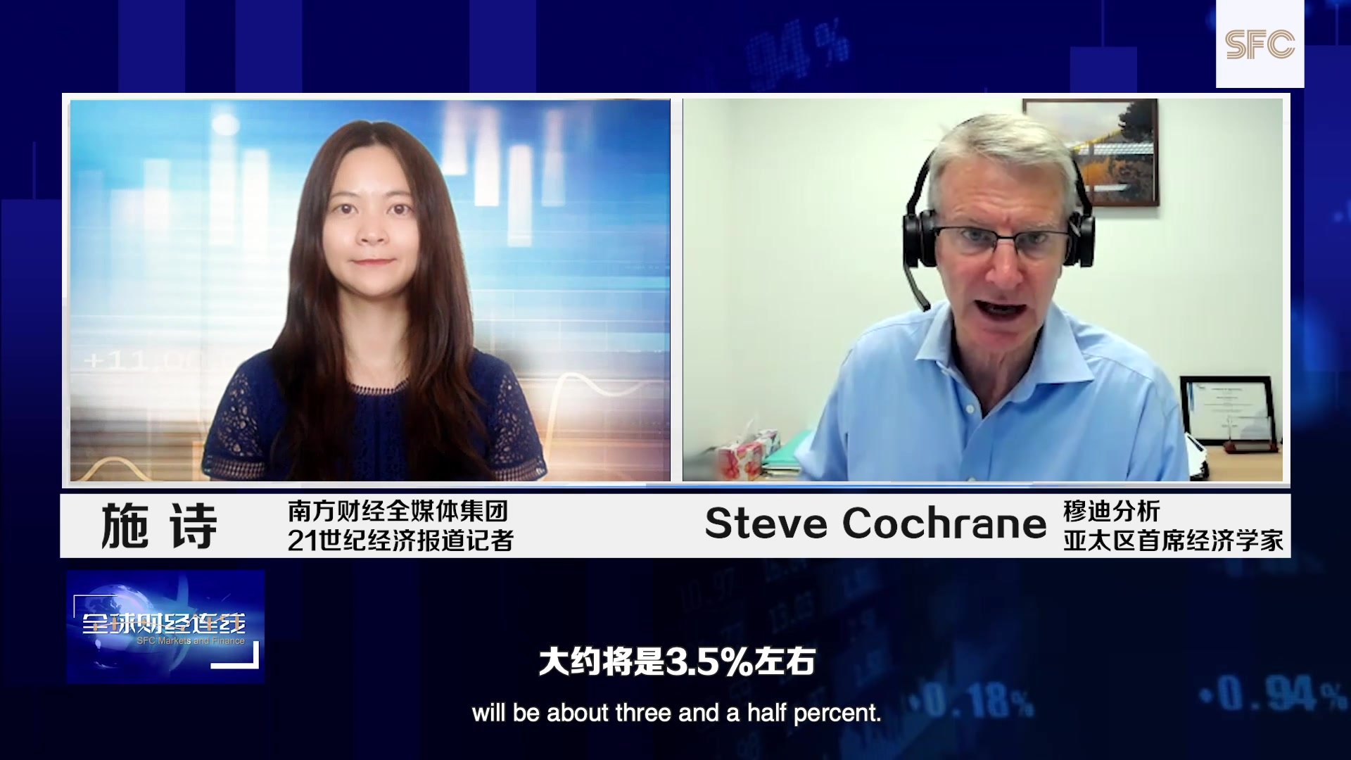 全球财经连线｜专访穆迪分析亚太区首席经济学家Steve Cochrane：全球当前并非处于“滞胀时期”美联储有望实现经济软着陆