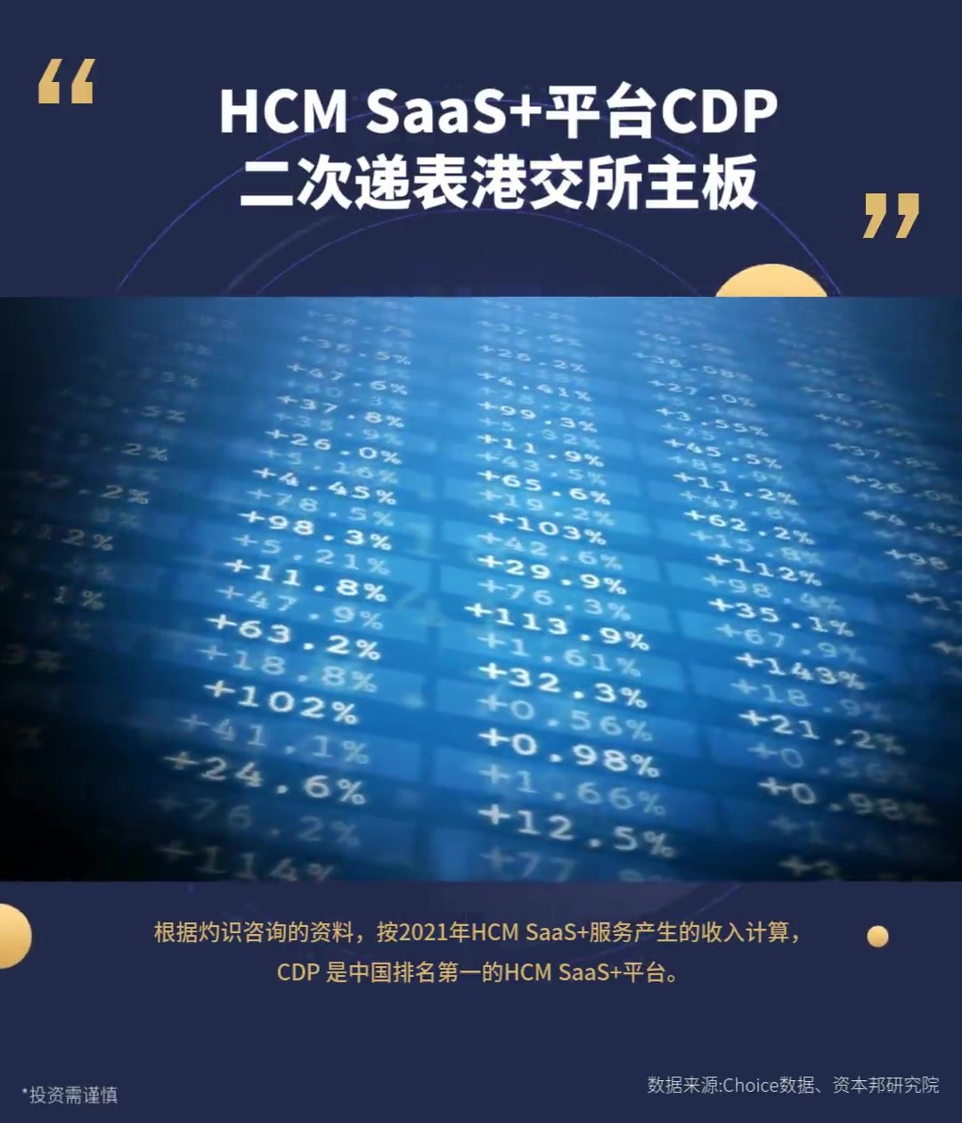 今日港股|HCM SaaS+平台CDP二次递表港交所主板