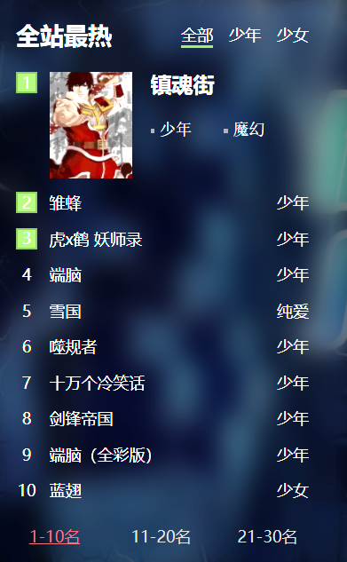 图/有妖气漫画截图，这些漫画，将成为对有妖气最后的纪念