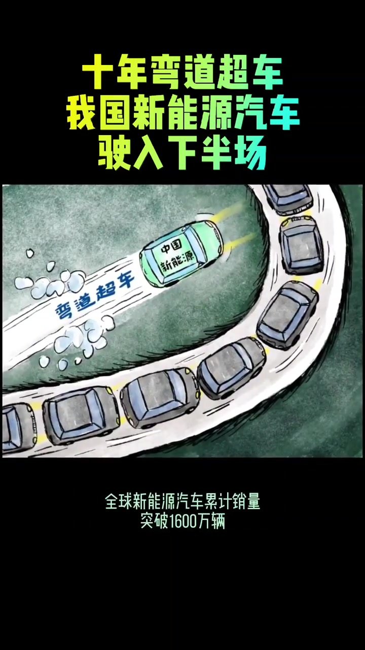 弯道超车 表情包图片