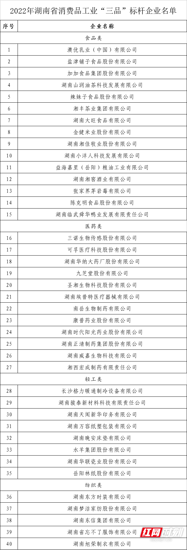 QQ图片20220901173327.png