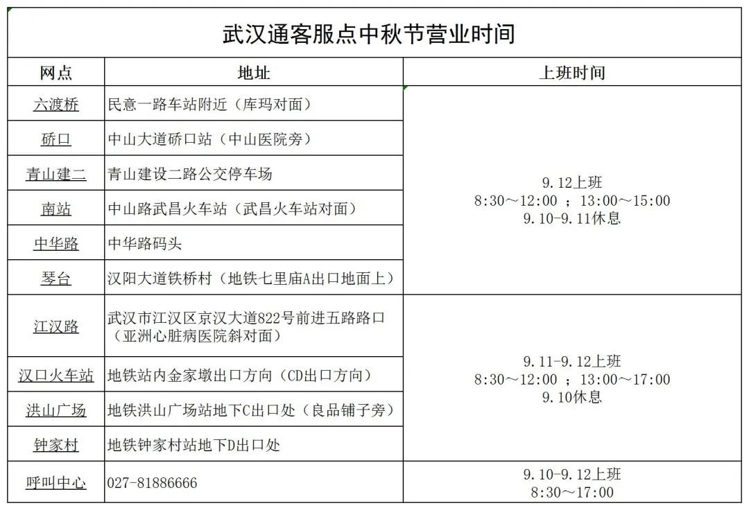 翼支付推荐码_翼支付推荐码在哪里_翼支付推荐