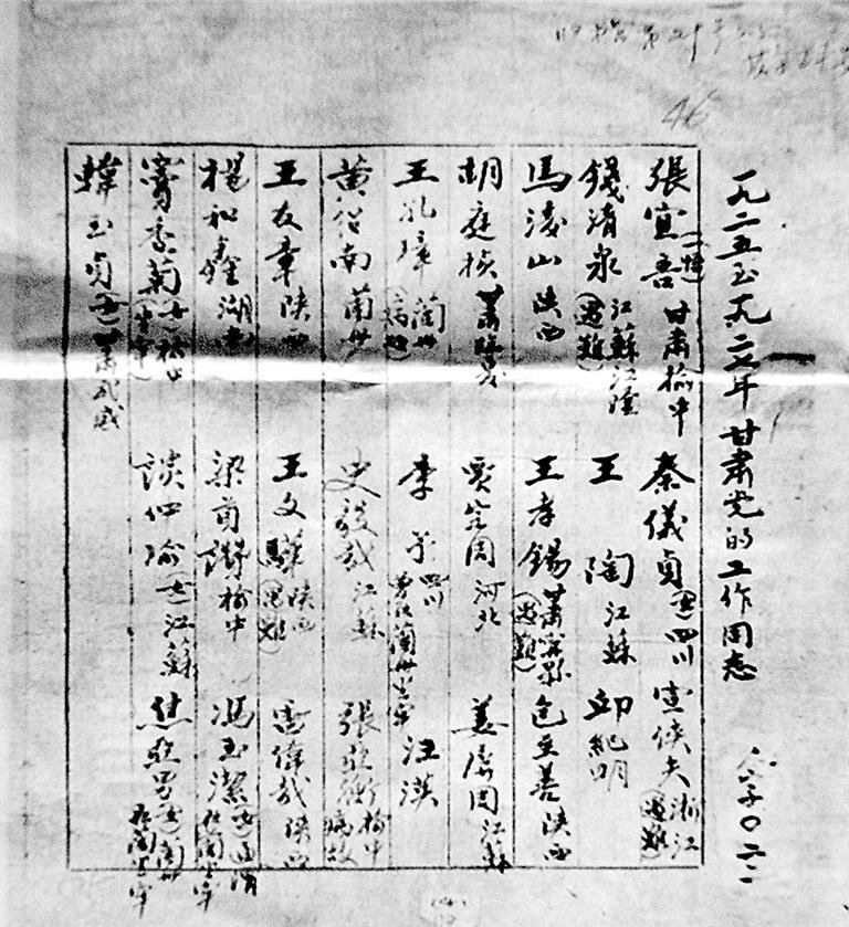 1925年—1927年甘肃中共组织成立初期的党员名单（本版图片均为资料图）