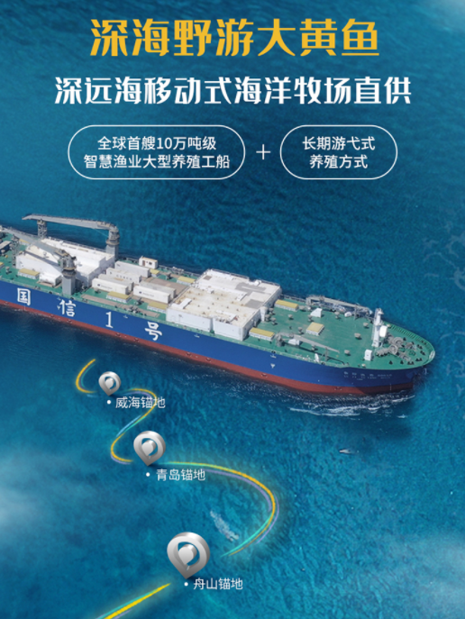 到底怎样才能买到深海大黄鱼？