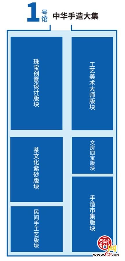 文旅博览会9月15日开幕，导览图带你先睹为快！