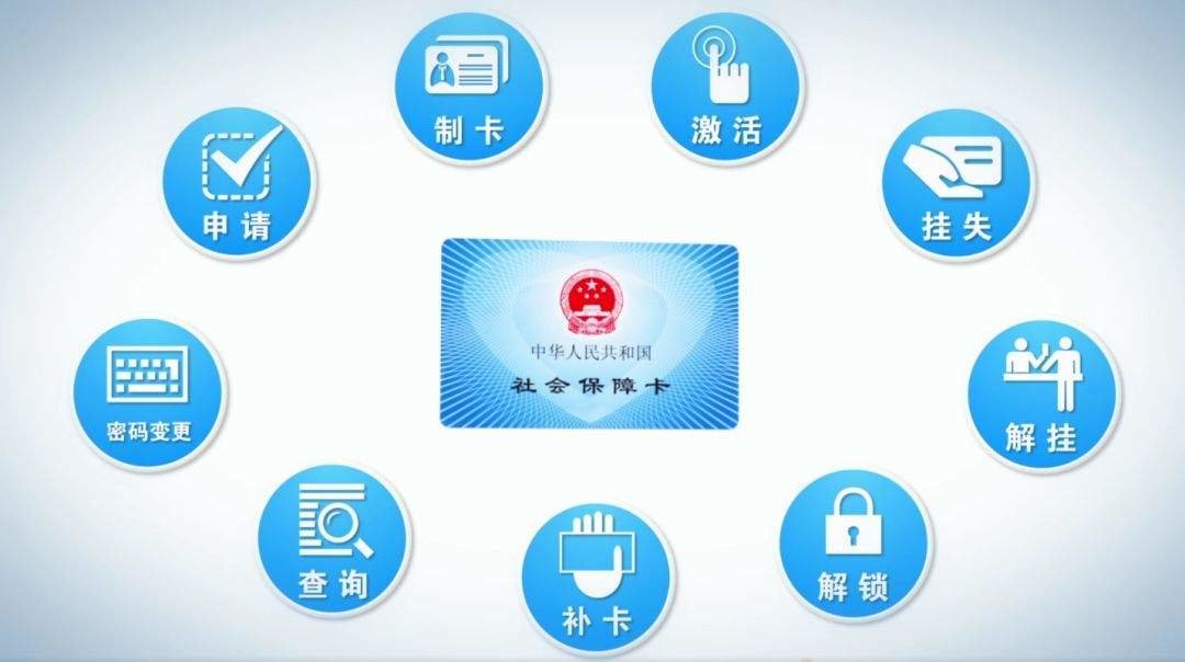 交通银行深圳分行为新市民推出 “一站式”社保卡服务