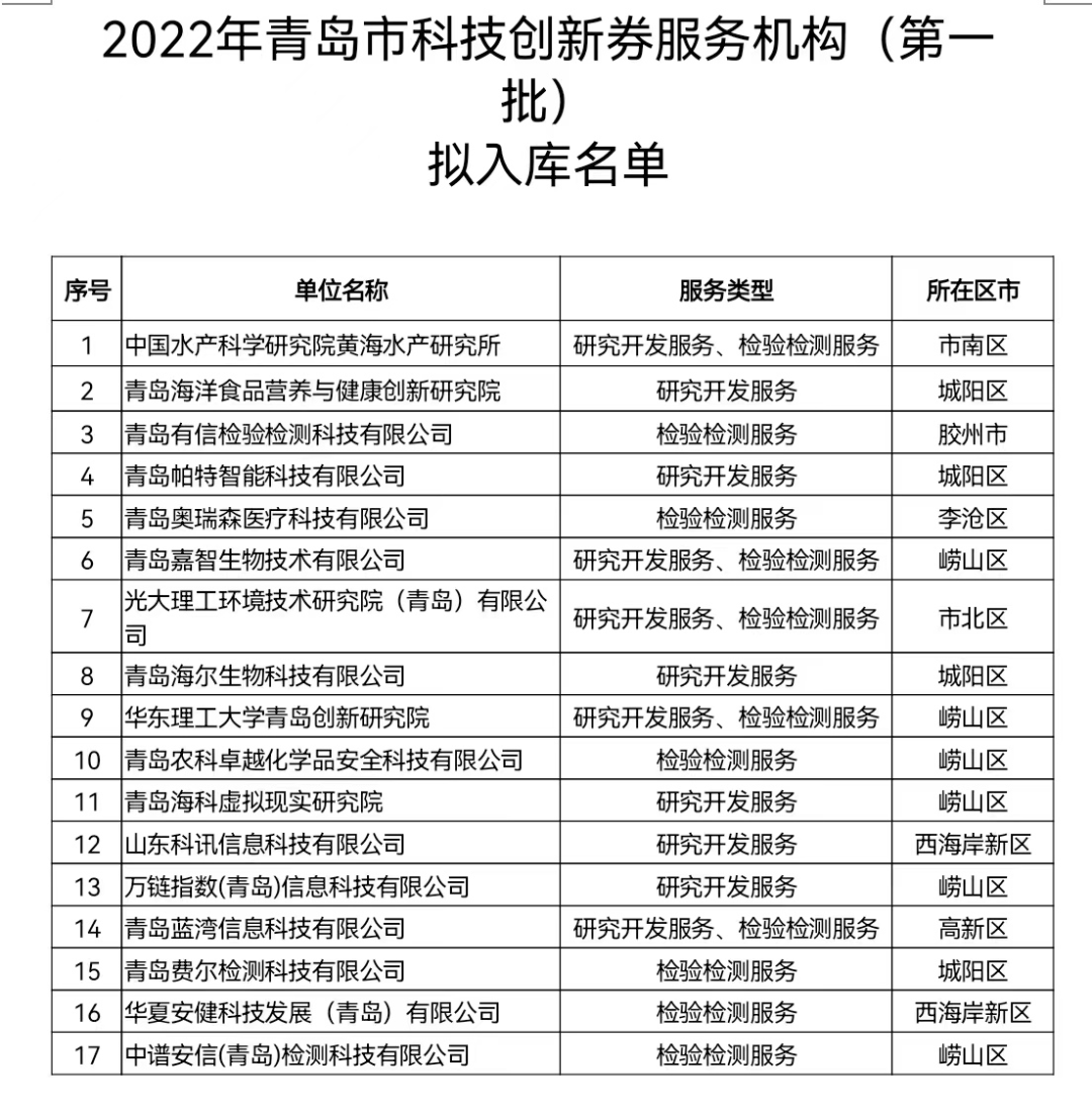 青岛周刊丨国务院委以山东“北方支点”重任,7次点题青岛