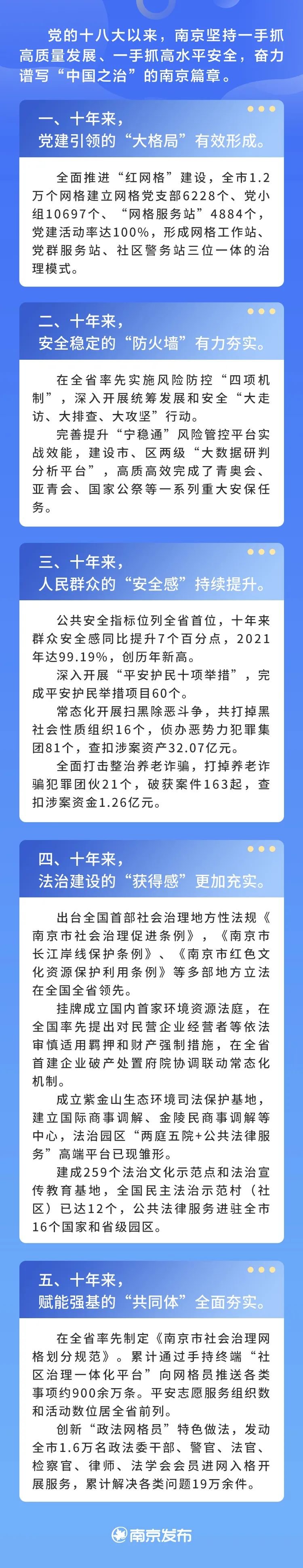 展望“十四五”