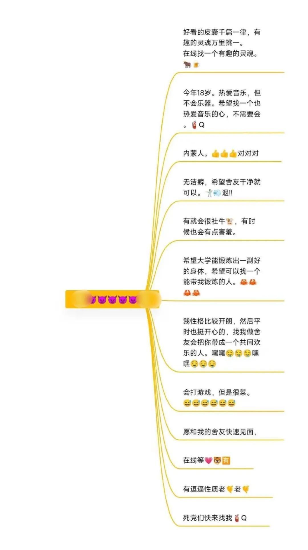 分宿舍也要写“简历”？兰大pick灵魂室友操作火出圈