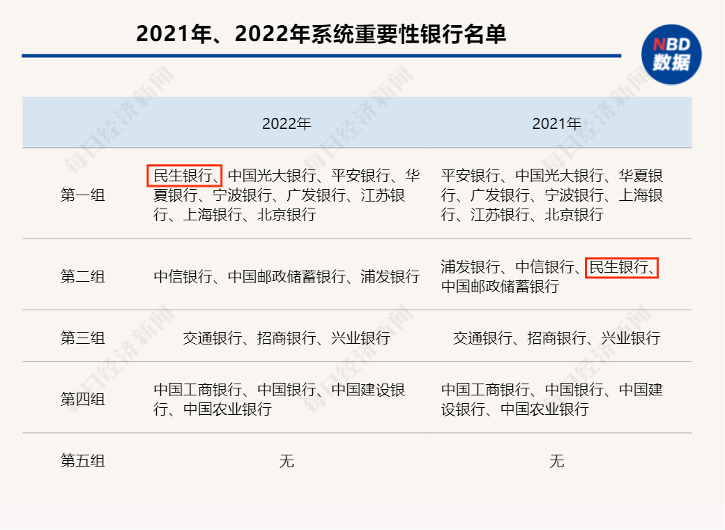 资料来源：央行官网