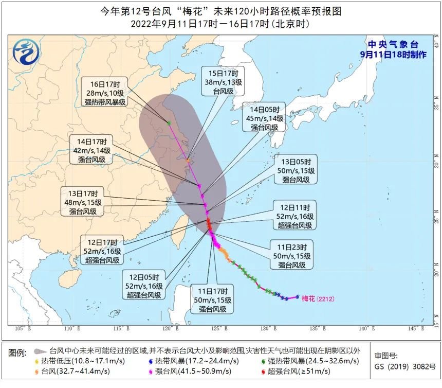 气象部门