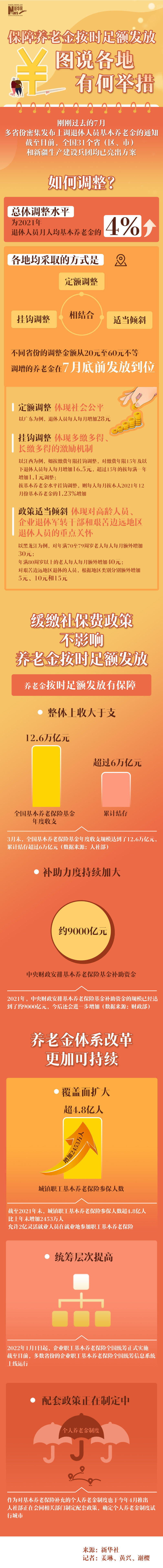 每日经济新闻最新消息陈耀明(今日财经最新消息今日财经新闻)
