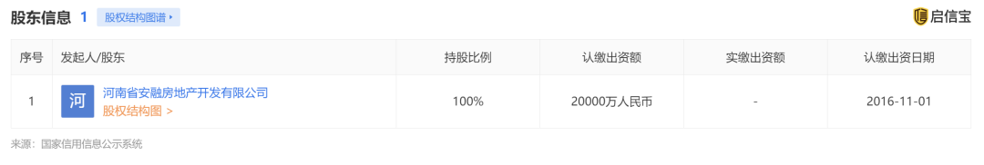 女主播真人与海报“判若两人”，投资者直呼受骗，基金公司回应：怀孕所致