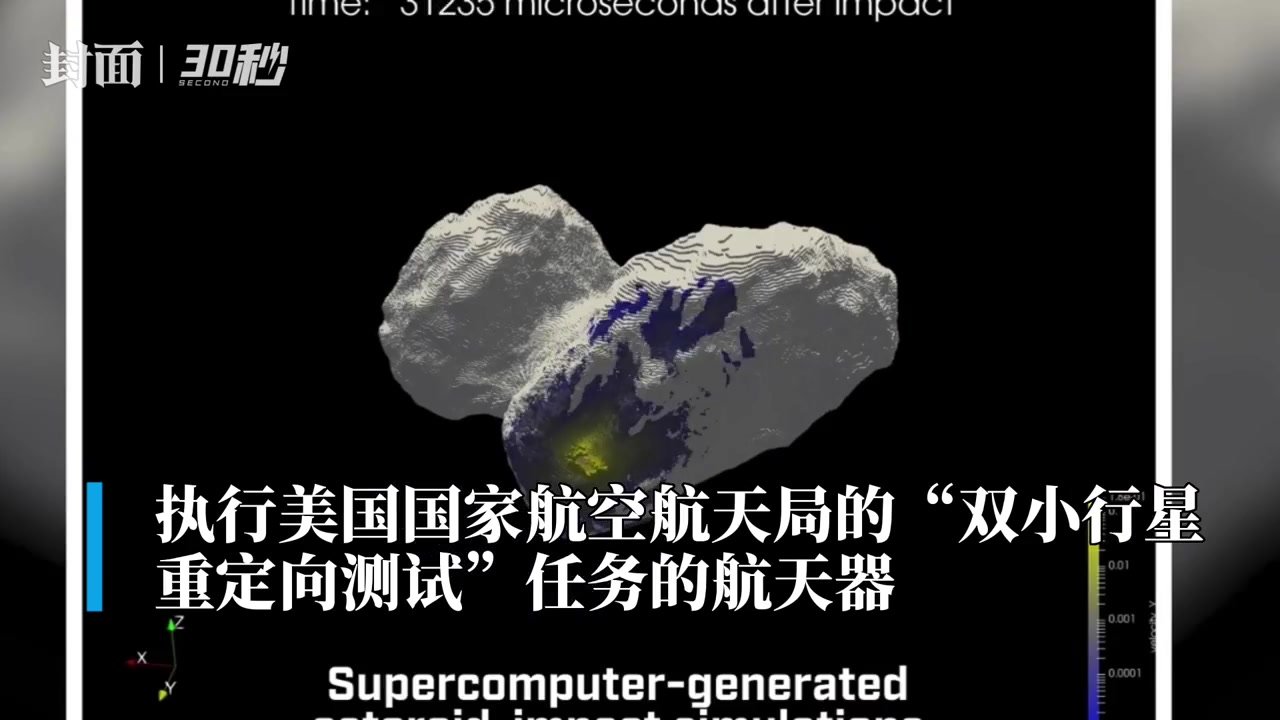 30秒｜人类第一个行星防御任务即将执行：NASA拟用航天器把小行星撞离轨道