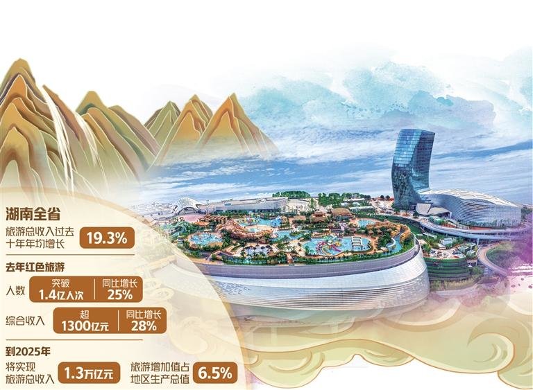 图为湖南首个国家级特大创新型综合旅游产业项目——湘江欢乐城。 （资料图片）