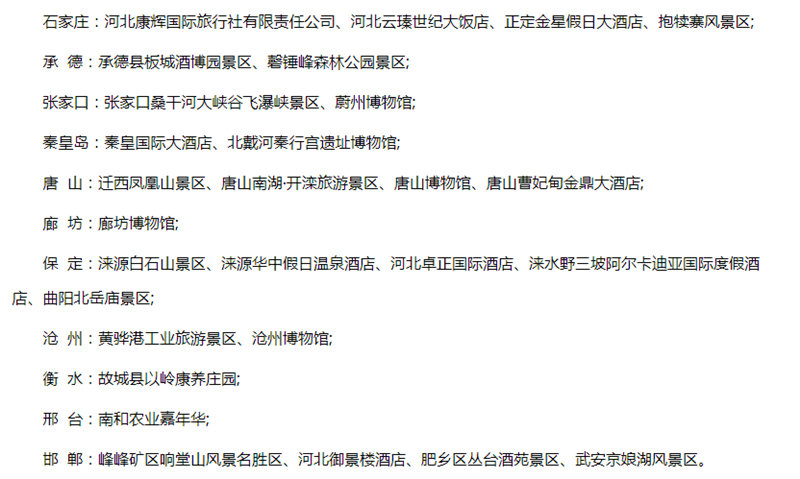 保定5家文旅单位上榜，2022年度省级文明旅游示范单位公布