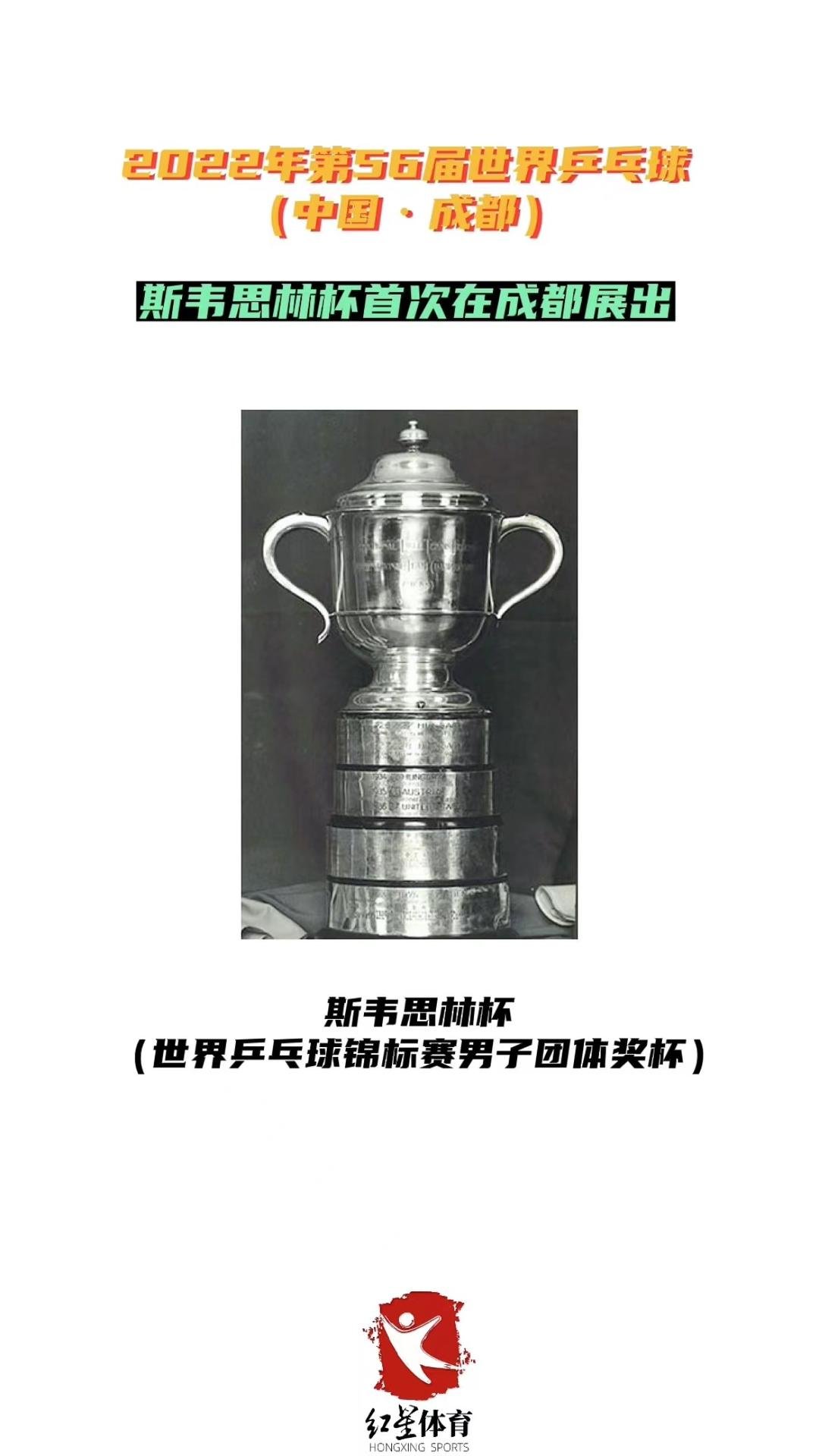 中国历届世乒赛男子团体冠军一览 斯韦思林杯首次在成都展出
