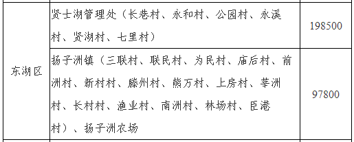 图源江西省人民政府
