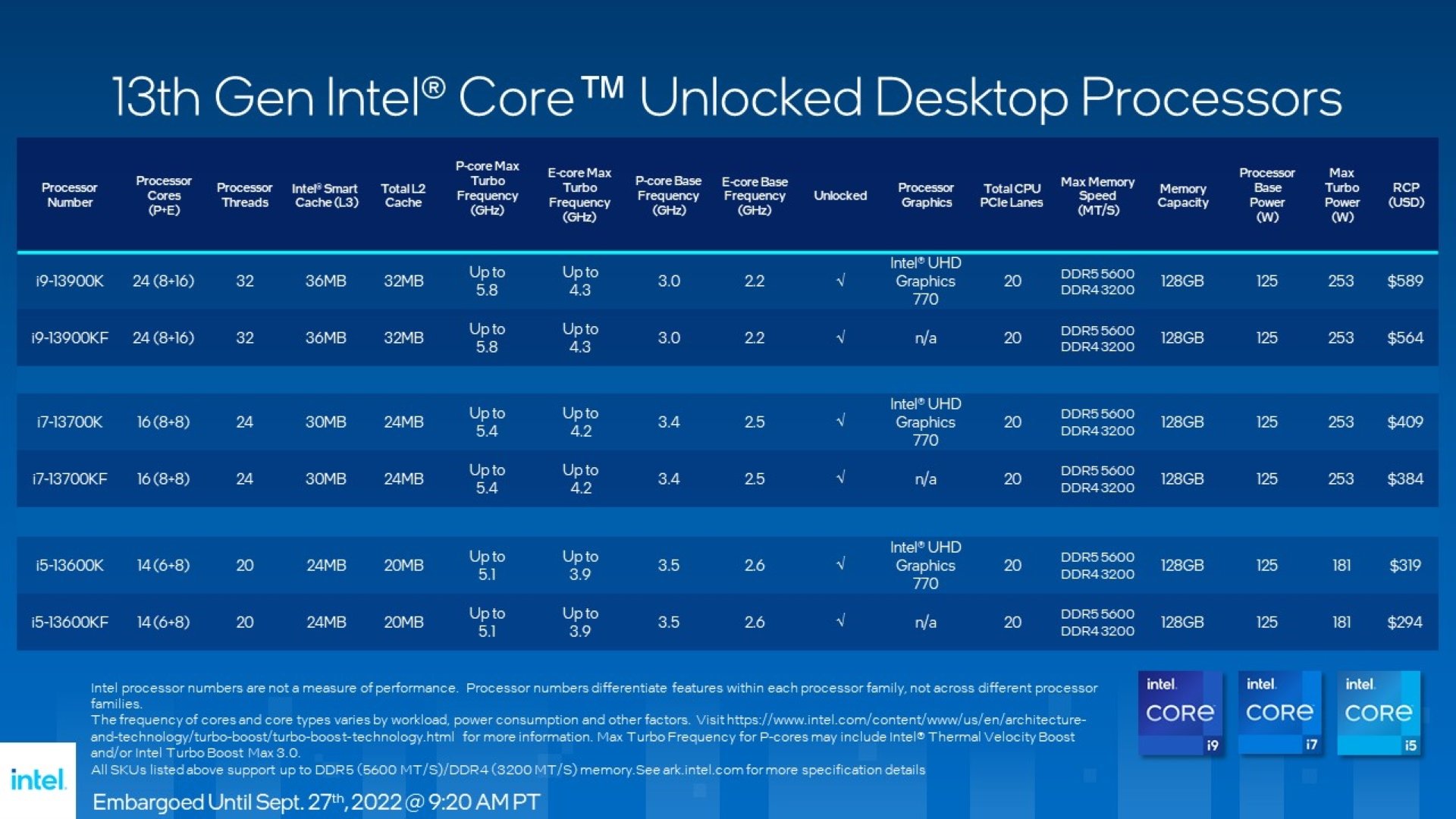 newsroom-innovation-13thgen-unlocked-desktop-sku.jpg