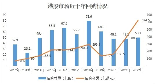 卡位新能源电池材料赛道,助力环球新材国际估值修复