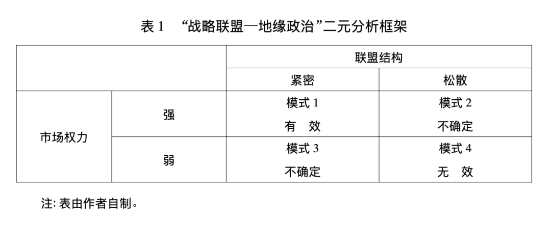 蹊跷的“北溪”连环被毁案后，三大跨国财团浮出水面