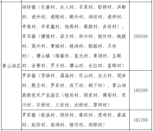 图源江西省人民政府