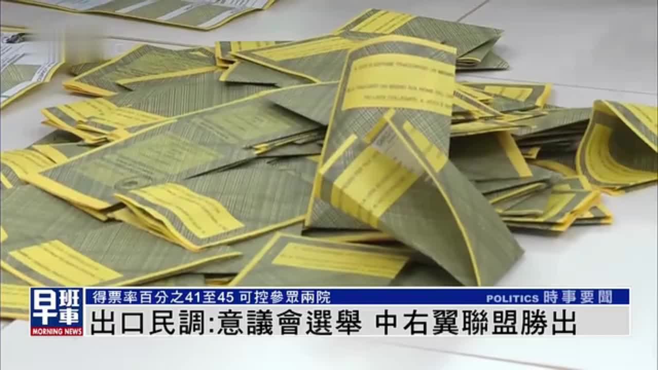 出口民调：意大利议会选举 中右翼联盟胜出