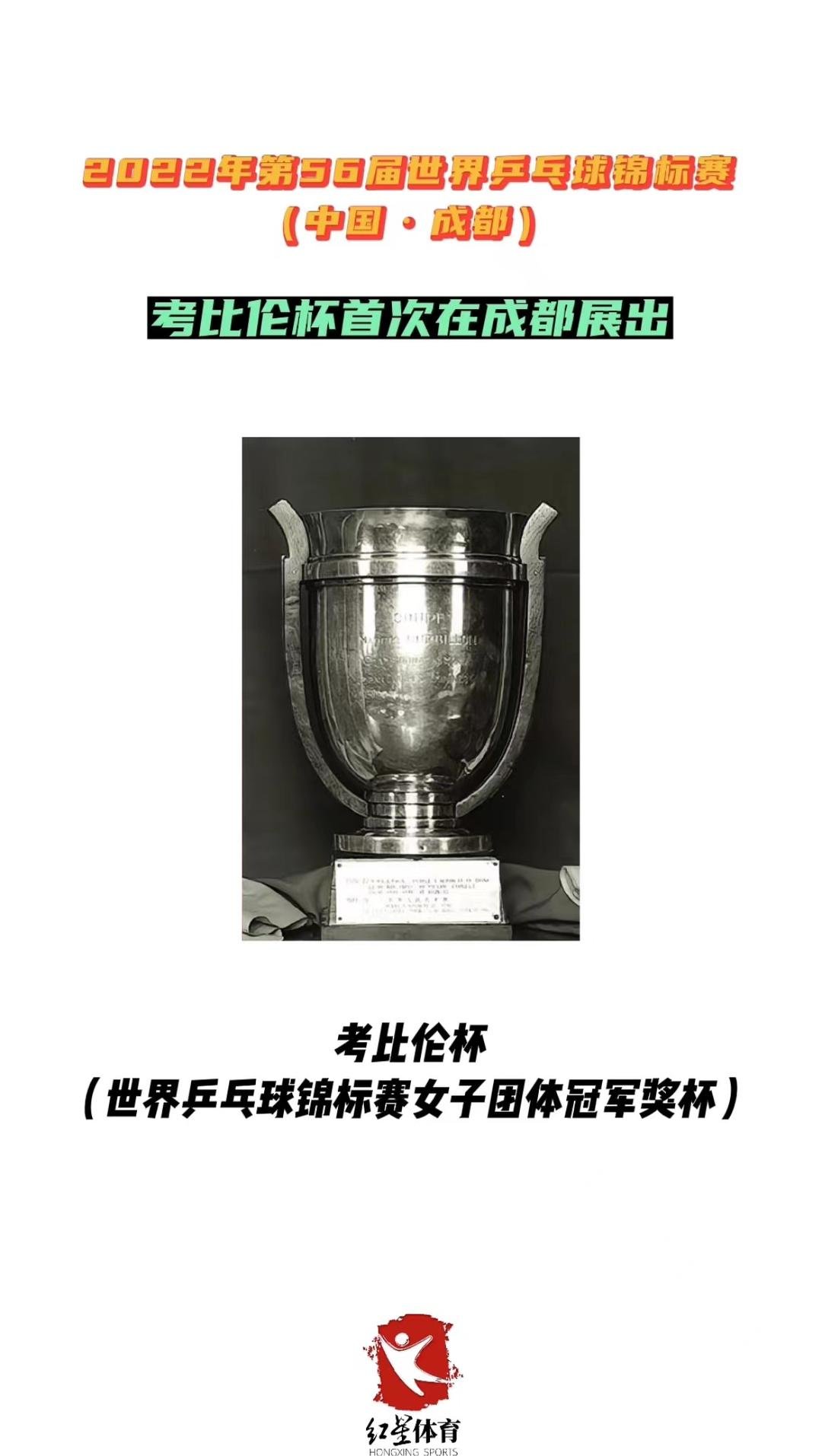 中国历届世乒赛女子团体冠军一览 考比伦杯首次在成都展出