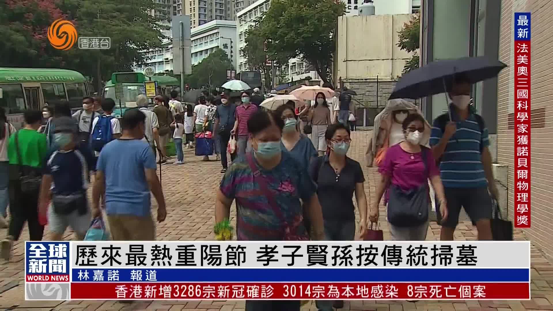 粤语报道｜历年来最热重阳节 孝子贤孙按传统扫墓