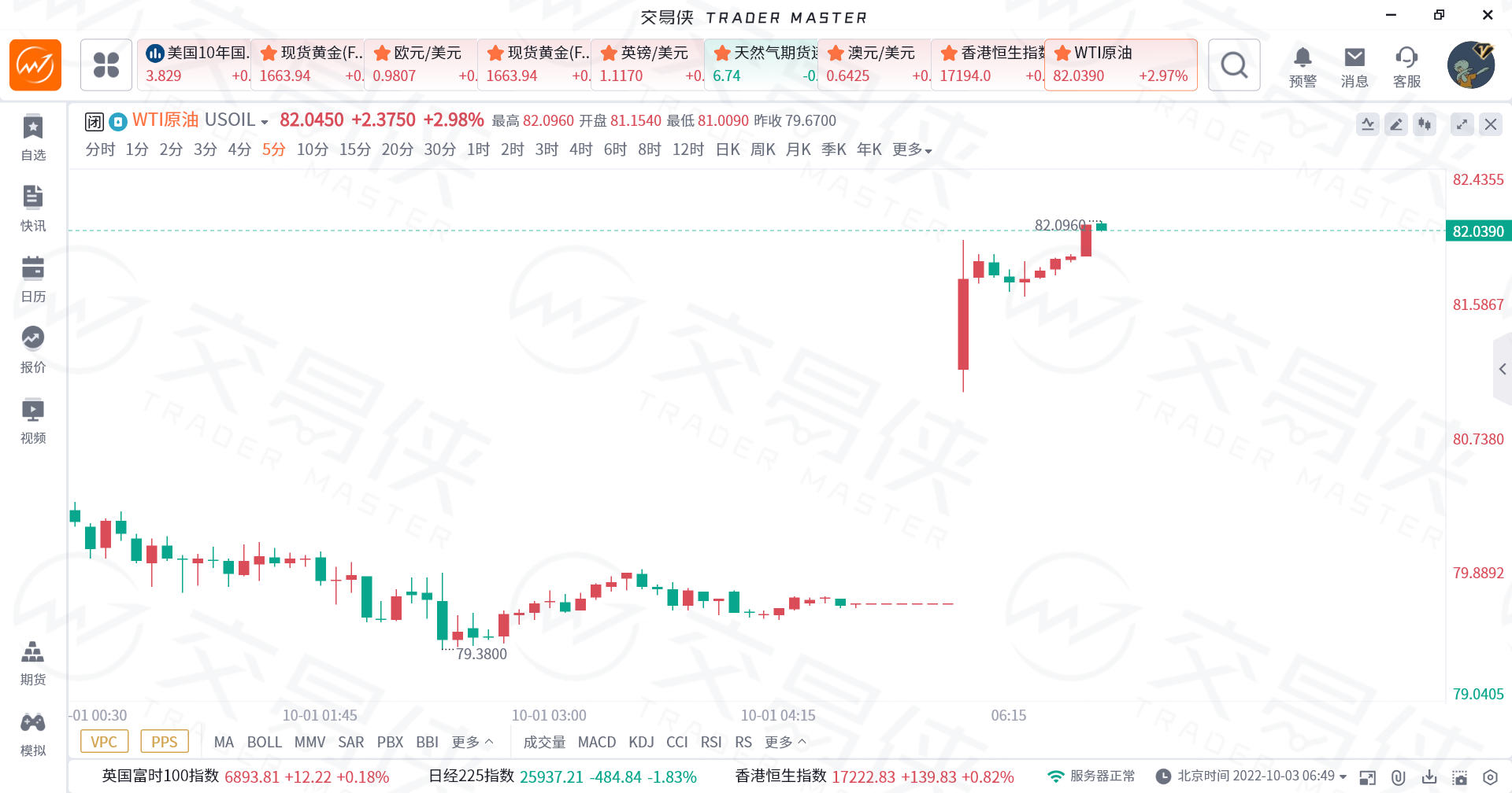 欧佩克 或考虑减产超过100万桶 日 凤凰网