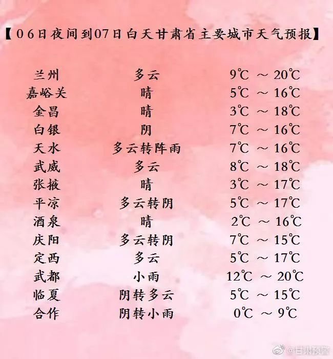 冷空气“续杯”雨夹雪“喊到” 甘肃迎来任性天气