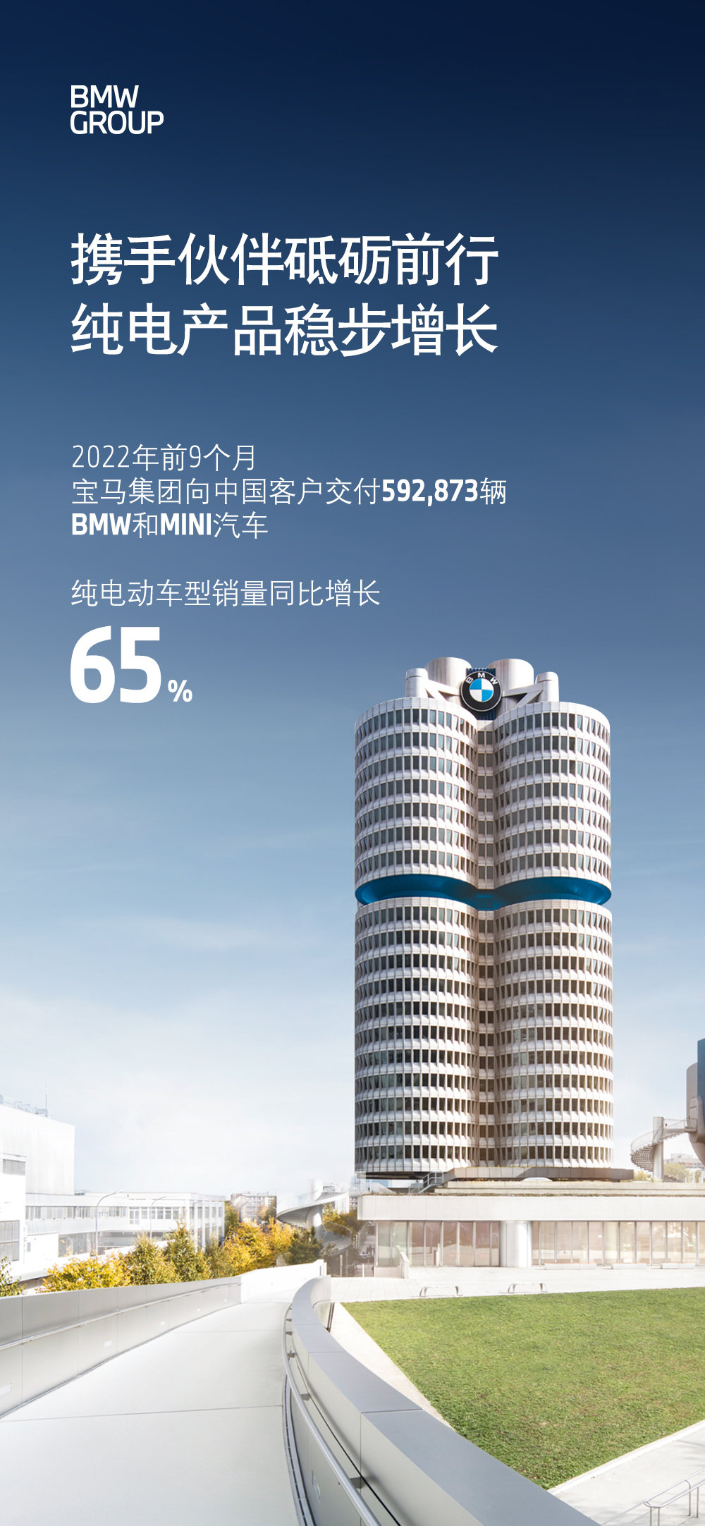 宝马今年前三季度纯电车中国销量同比增长65%