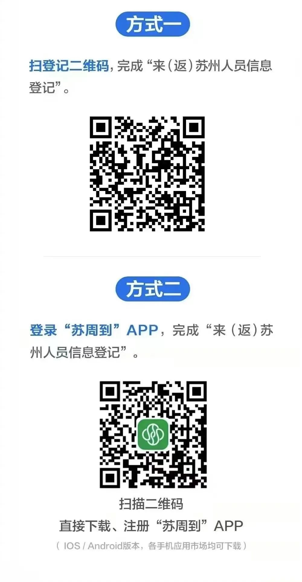 苏州：未按要求参加核酸检测人员，将进行赋“黄码”管理