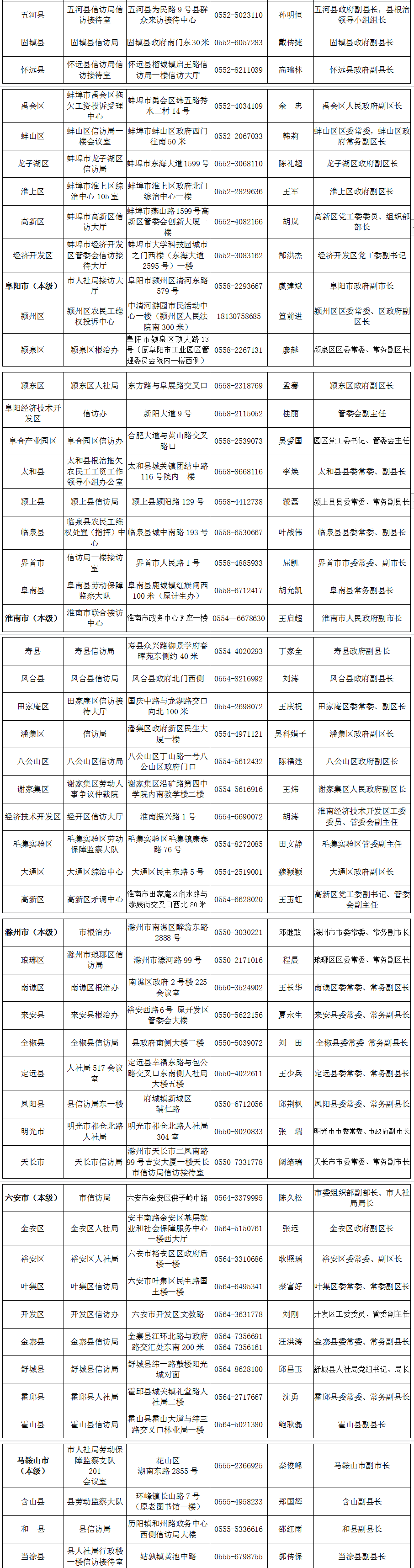 �������磡����ȫʡ���нӷ� �绰�ص㹫��