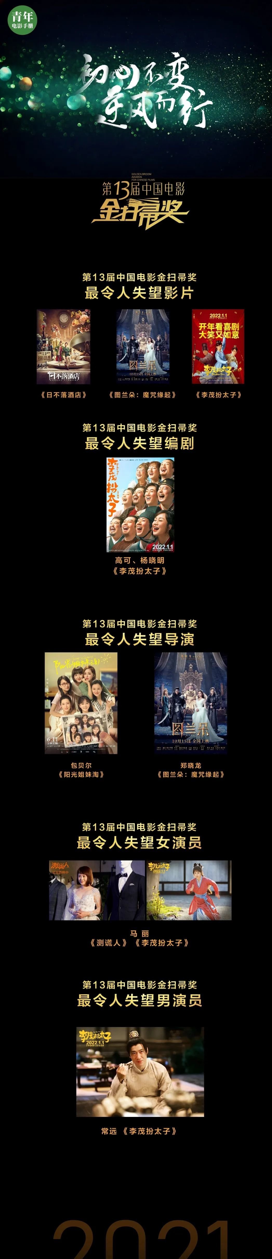 第13届金扫帚奖评委投票全地下 7月曾发布获奖效果