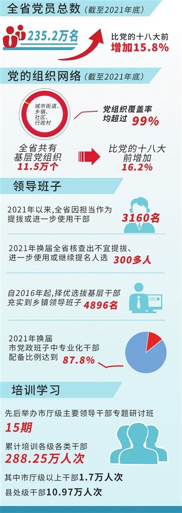 制图:刘星