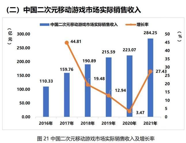 火了整整3000天 《血族》是怎样做到的？