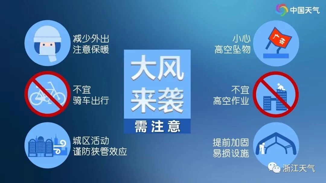 局地降温超20℃！部分地区气温将骤降至冰点