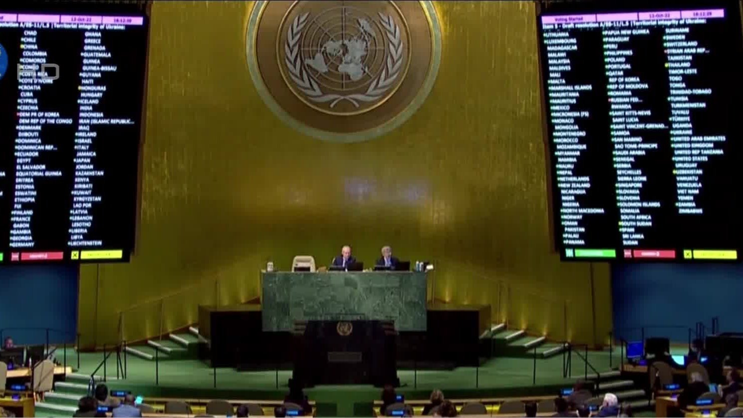 联大通过决议谴责俄“非法公投”： 143票赞成、5反对、35弃权