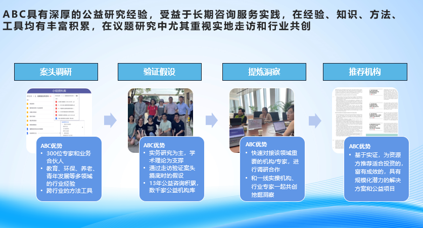 让教育公益成为激发人人向善的力量——新&middot;善&middot;益中国教育公益资助人大会实录
