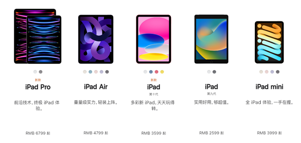 日元兑美元汇率创新低：苹果大幅提高iPad日本售价