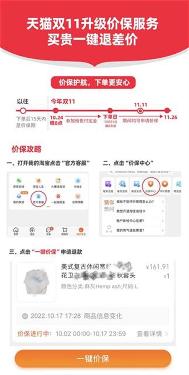 双11将至 天猫：买贵退差价今年价保延长至27天凤凰网陕西 凤凰网